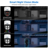 Face Detection Outdoor Video Surveillance CCTV Cam